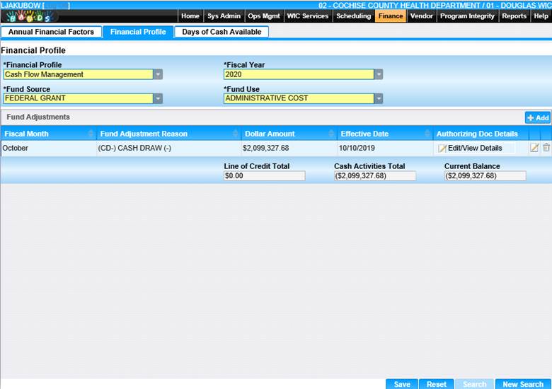 Financial Profile